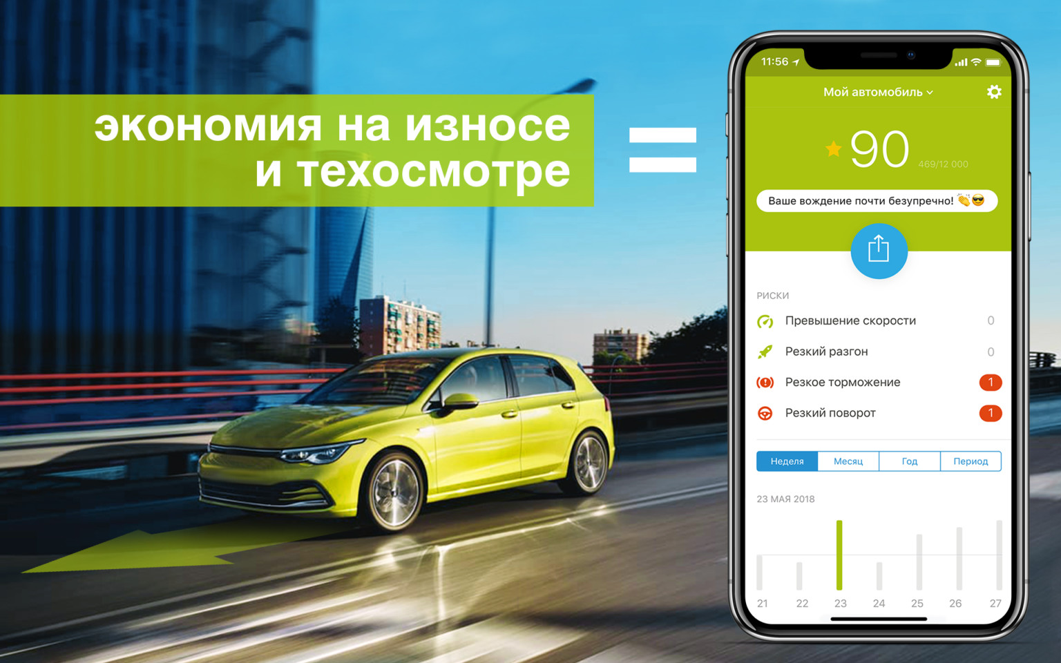 Сброс gsm модуля starline s96 на заводские настройки